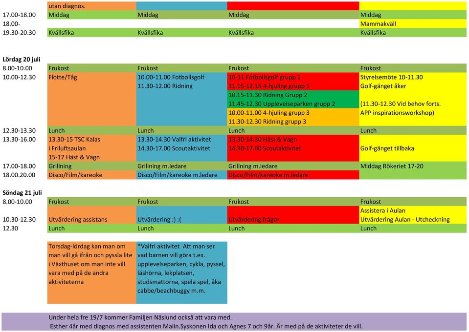 30 Upplevelseparken grupp 2 (11.30-12.30 Vid behov forts. 10.00-11.00 4-hjuling grupp 3 APP inspirationsworkshop) 11.30-12.30 Ridning grupp 3 13.30-16.00 13.30-15 TSC Kalas 13.30-14.