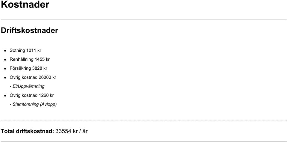 kostnad 26000 kr - El/Uppvärmning Övrig kostnad