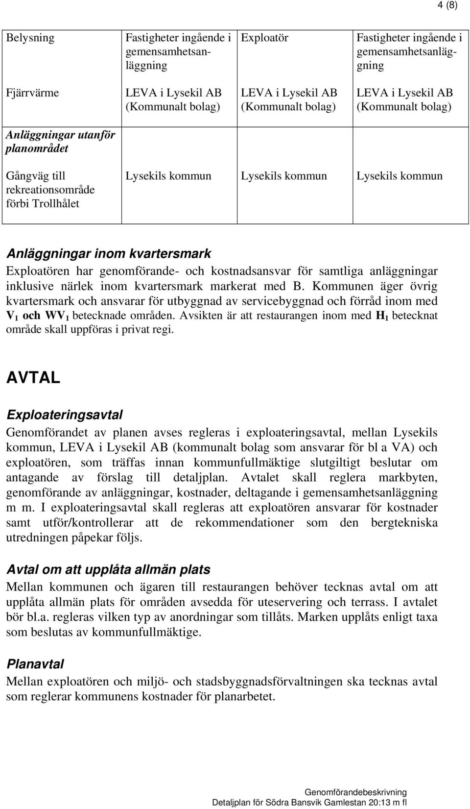 Kommunen äger övrig kvartersmark och ansvarar för utbyggnad av servicebyggnad och förråd inom med V 1 och WV 1 betecknade områden.