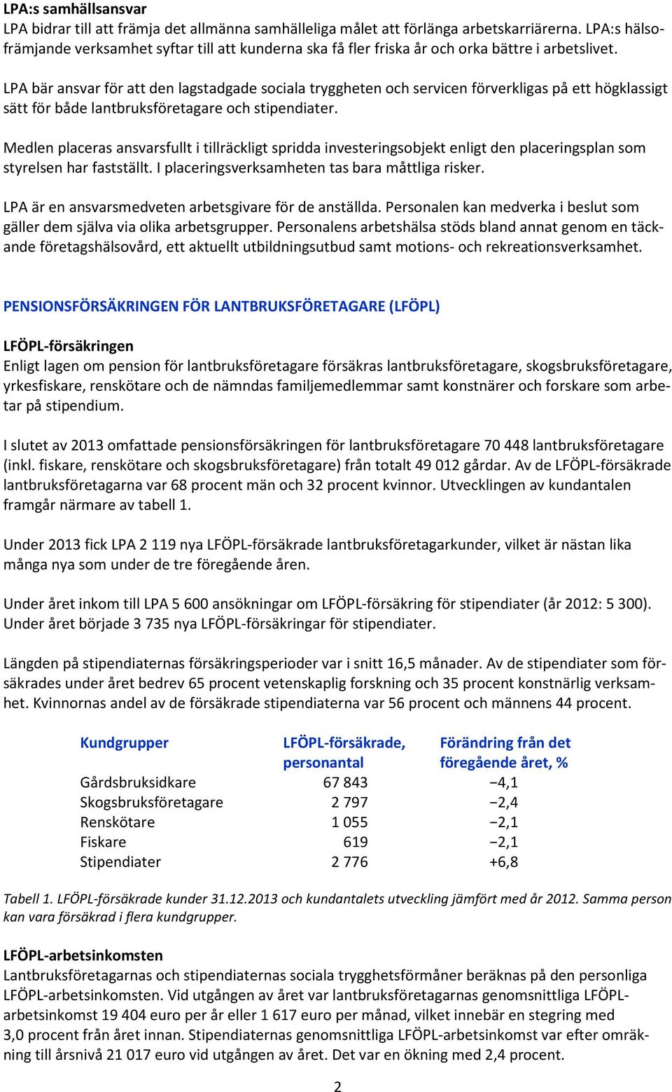 LPA bär ansvar för att den lagstadgade sociala tryggheten och servicen förverkligas på ett högklassigt sätt för både lantbruksföretagare och stipendiater.