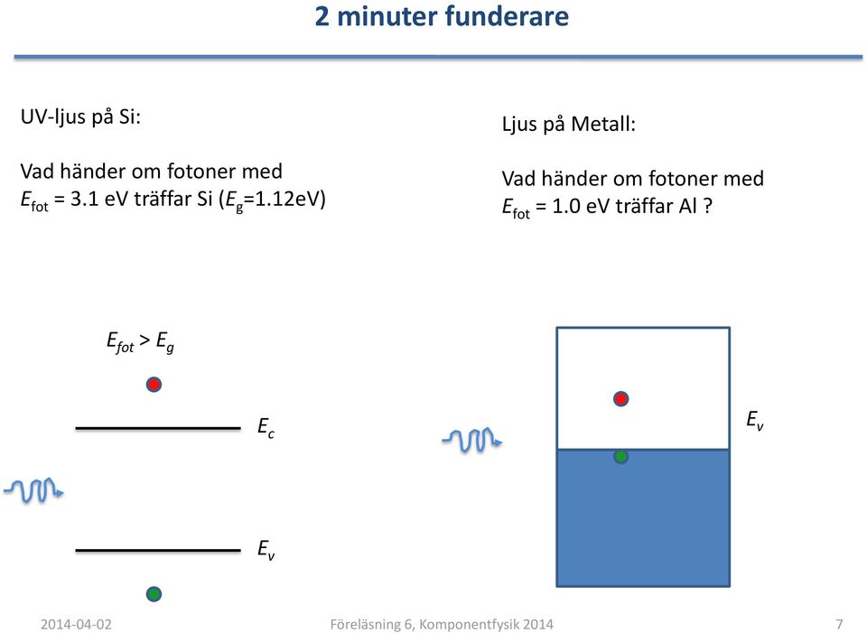 12eV) Ljus på Metall: Vad händer om fotoner med E fot = 1.