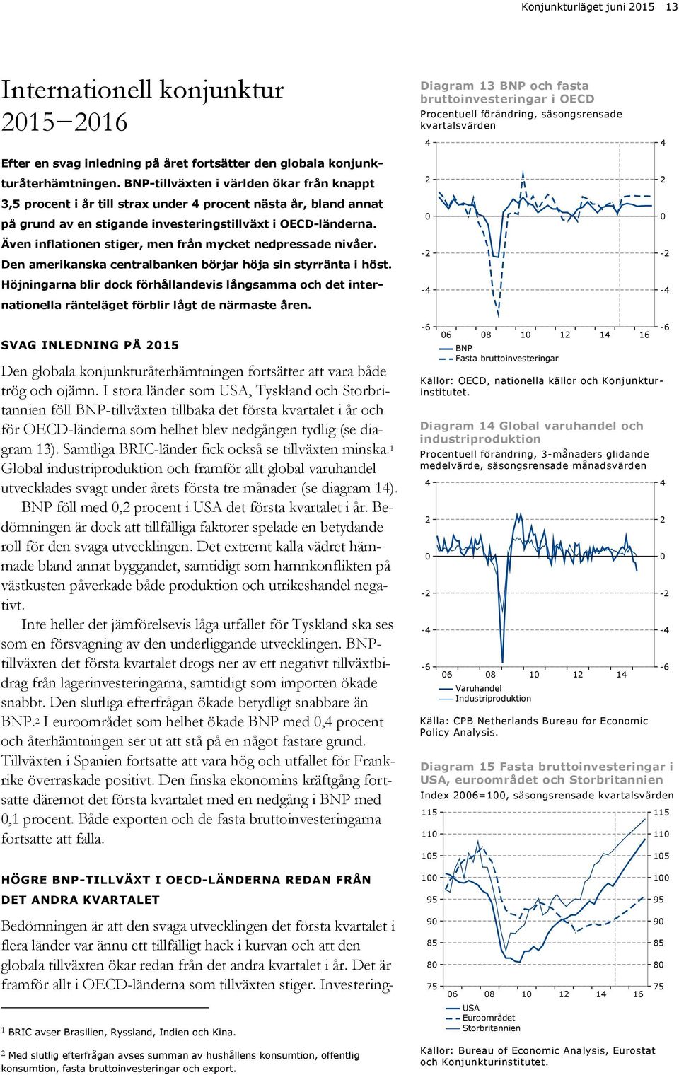 Även inflationen stiger, men från mycket nedpressade nivåer. Den amerikanska centralbanken börjar höja sin styrränta i höst.