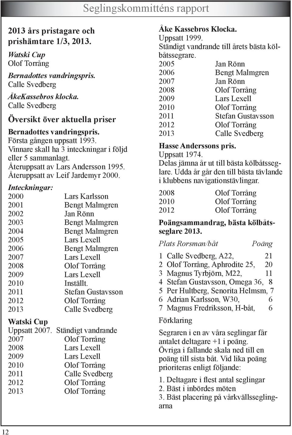 Återuppsatt av Leif Jardemyr 2000.