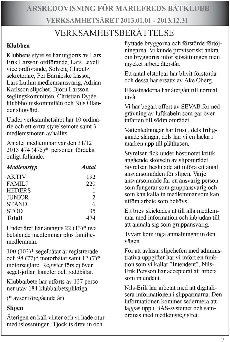 Under verksamhetsåret har 10 ordinarie och ett extra styrelsemöte samt 3 medlemsmöten avhållits.