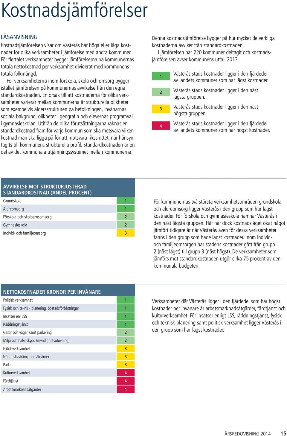 För verksamheterna inom förskola, skola och omsorg bygger istället jämförelsen på kommunernas avvikelse från den egna standardkostnaden.