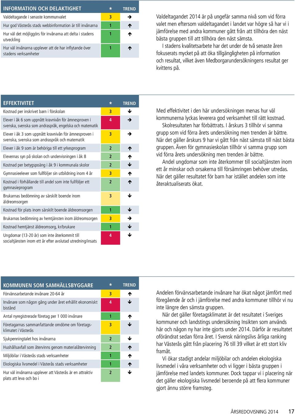 högre så har vi i jämförelse med andra kommuner gått från att tillhöra den näst bästa gruppen till att tillhöra den näst sämsta.