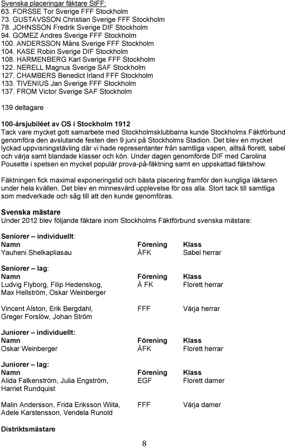 NERELL Magnus Sverige SAF Stockholm 127. CHAMBERS Benedict Irland FFF Stockholm 133. TIVENIUS n Sverige FFF Stockholm 137.