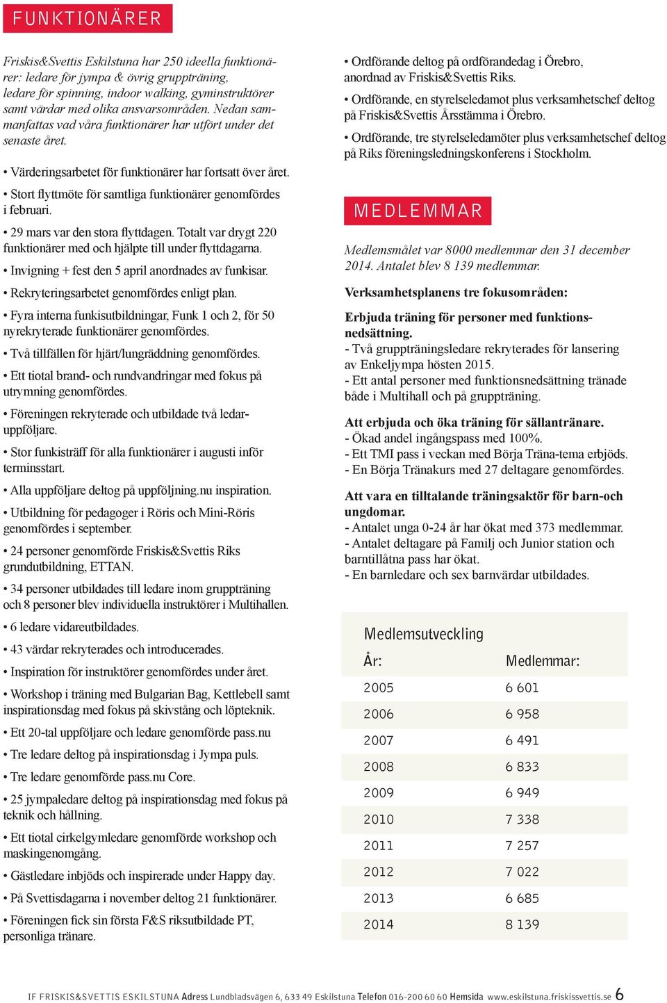 29 mars var den stora flyttdagen. Totalt var drygt 22 funktionärer med och hjälpte till under flyttdagarna. Invigning + fest den 5 april anordnades av funkisar.