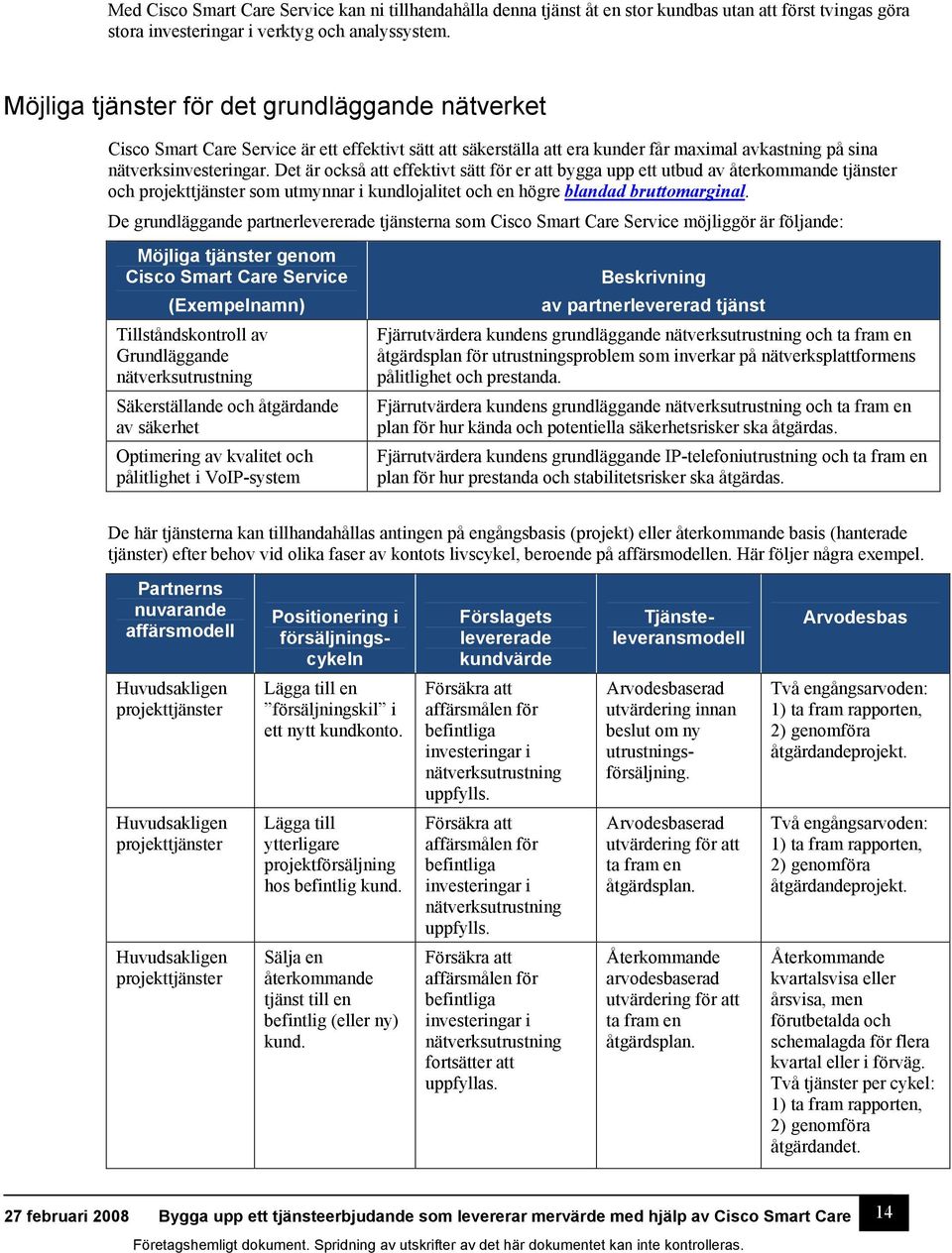 Det är också att effektivt sätt för er att bygga upp ett utbud av återkommande tjänster och projekttjänster som utmynnar i kundlojalitet och en högre blandad bruttomarginal.