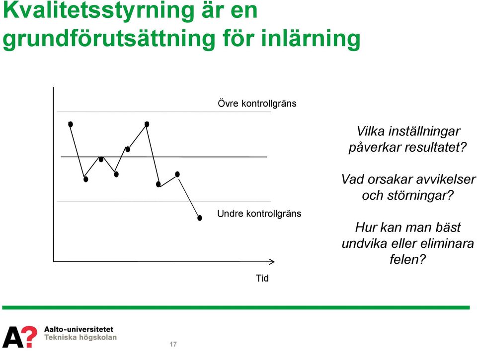 resultatet?