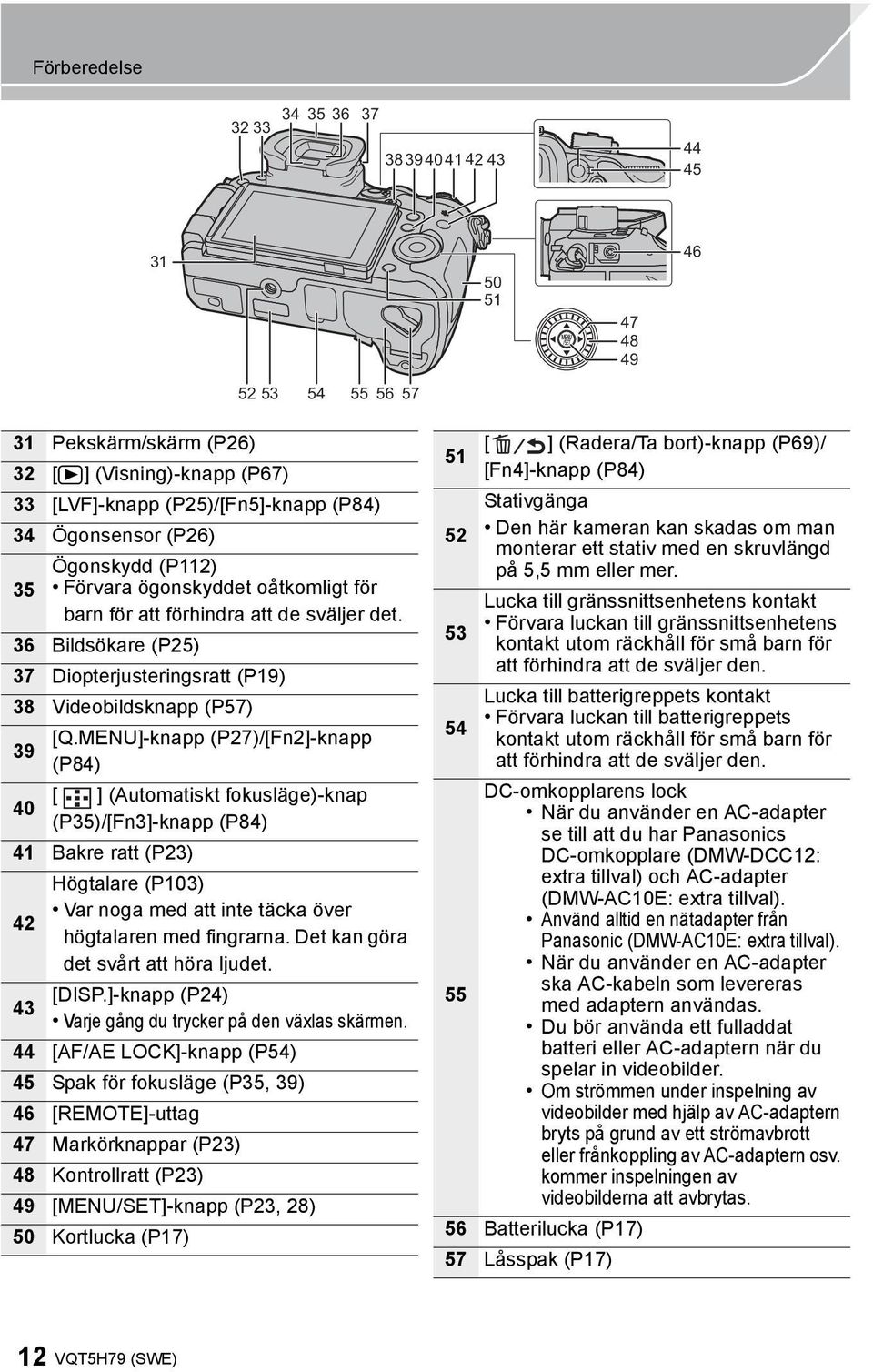 MENU]-knapp (P27)/[Fn2]-knapp (P84) 40 [ ] (Automatiskt fokusläge)-knap (P35)/[Fn3]-knapp (P84) 41 Bakre ratt (P23) Högtalare (P103) 42 Var noga med att inte täcka över högtalaren med fingrarna.