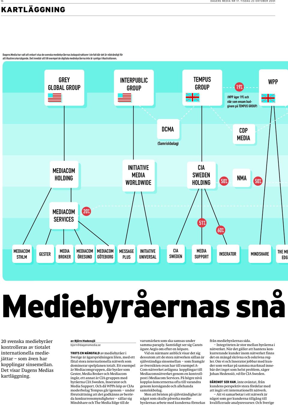 Det innebär att till exempel de digitala mediebyråerna inte är synliga i illustrationen.