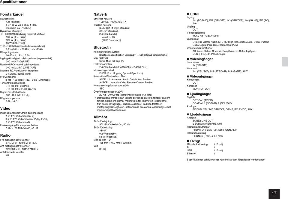 (BAS) ±10 db, 20 khz (DISKANT) Signal-/brusförhållande 100 db (LINE, IHF-A) Högtalarimpedans Video Ingångskänslighet/utnivå och impedans B /C B, P R /C R ) Frekvensgång för komponentvideo 5 Hz - 100