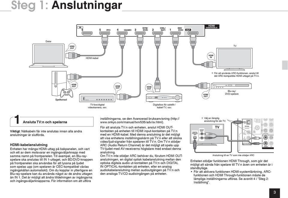 1 Ansluta TV:n och spelarna Viktigt: Nätkabeln får inte anslutas innan alla andra anslutningar är slutförda.