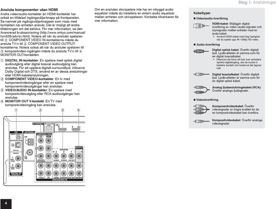 onkyo.com/manual/ txnr535/adv/sv.html). Notera att när du ansluter spelaren till 2 COMPONENT VIDEO IN-kontakterna måste du ansluta TV:n till 2 COMPONENT VIDEO OUTPUTkontakterna.