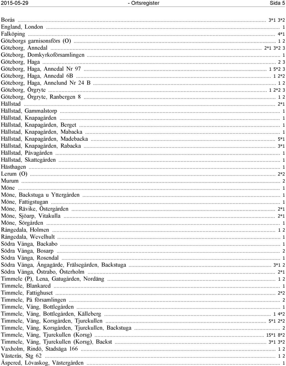 .. 2*1 Hällstad, Gammalstorp... 1 Hällstad, Knapagården... 1 Hällstad, Knapagården, Berget... 1 Hällstad, Knapagården, Mabacka... 1 Hällstad, Knapagården, Madebacka.