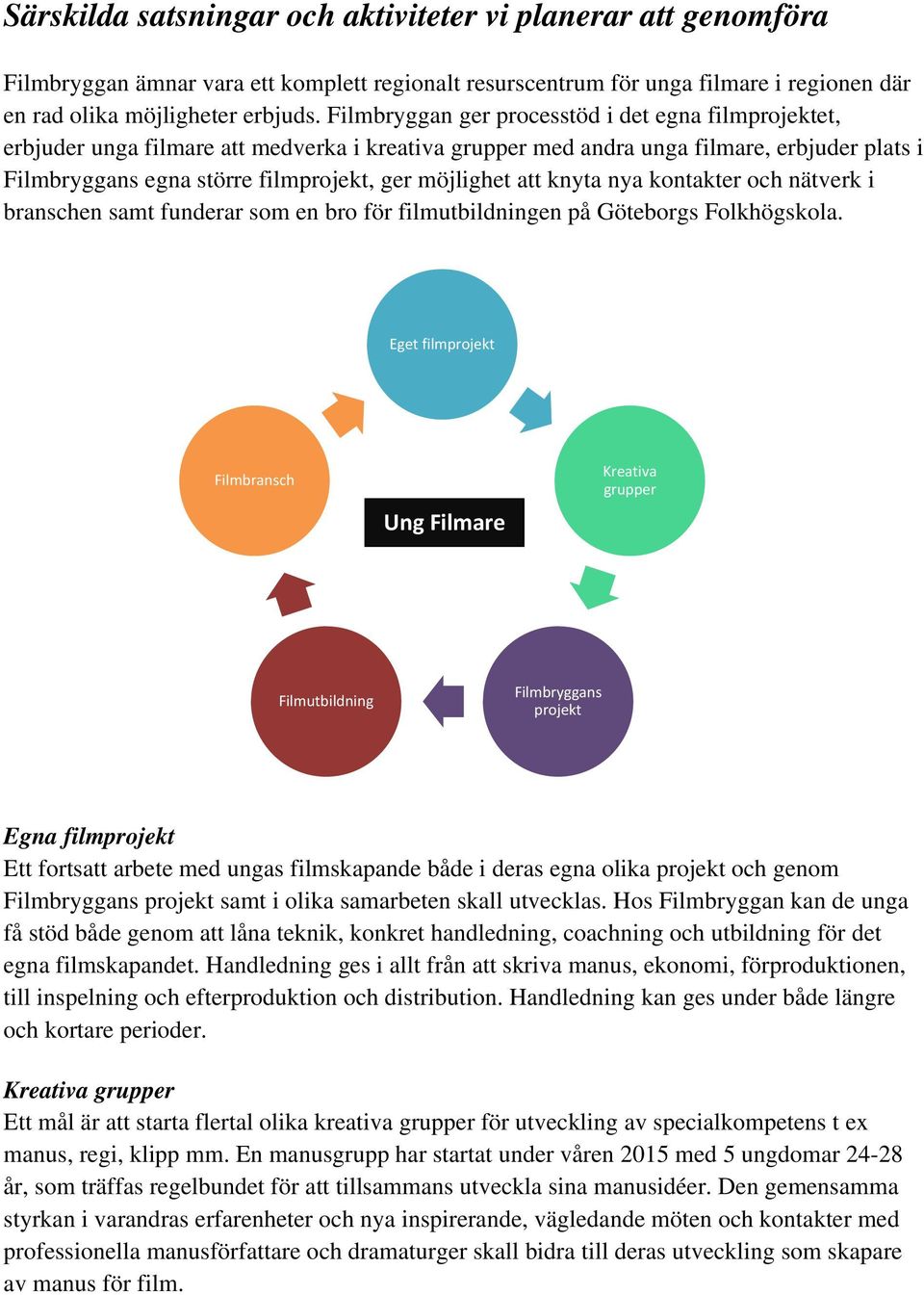 att knyta nya kontakter och nätverk i branschen samt funderar som en bro för filmutbildningen på Göteborgs Folkhögskola.