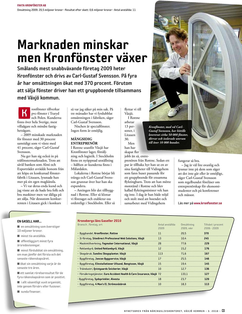 Kronfönster tillverkar pvc-fönster i Traryd och Polen. Kunderna finns över hela Sverige, mest villaägare och mindre fastighetsägare.