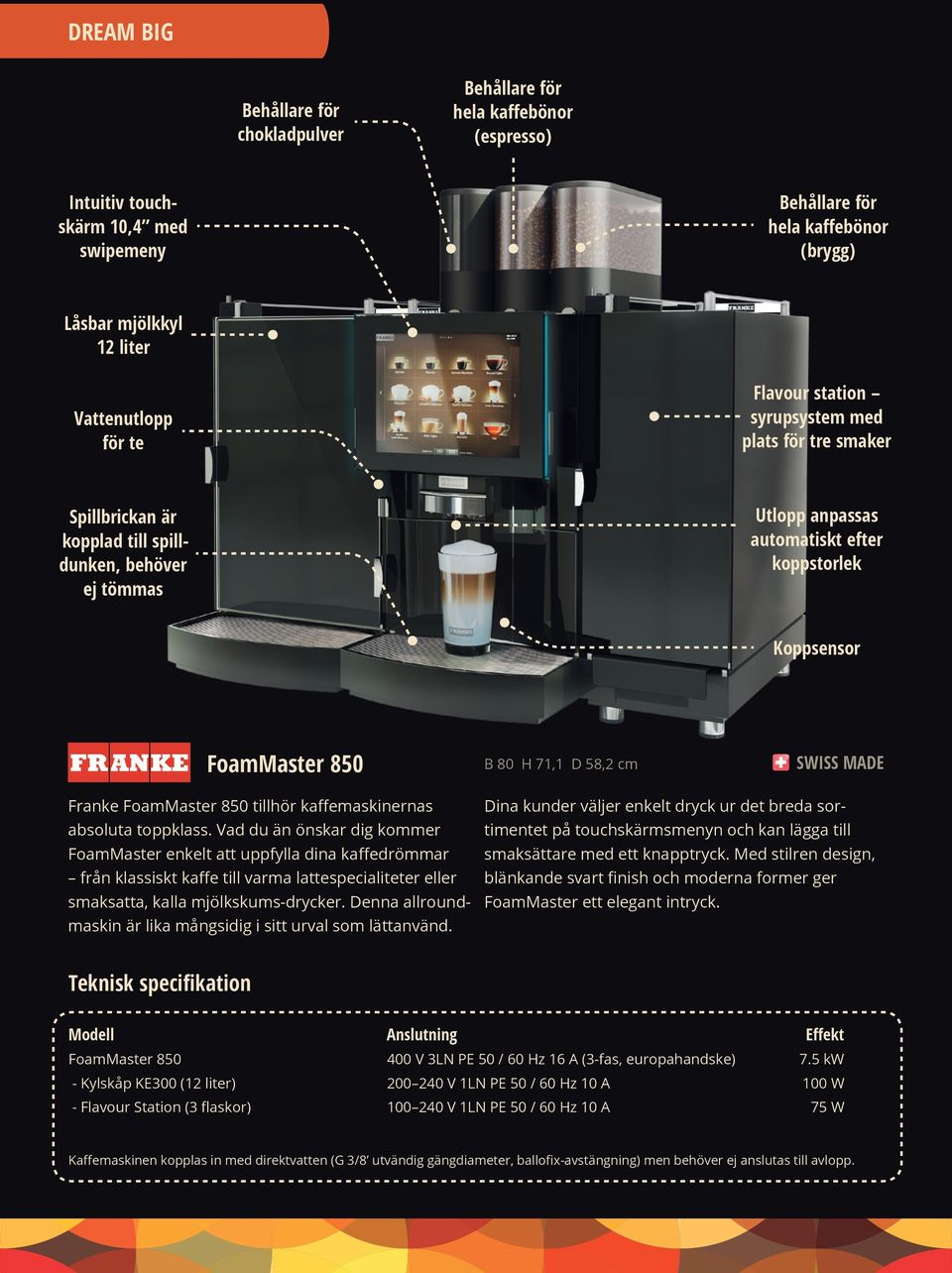 B 80 H 71,1 D 58,2 cm SWISS MADE Franke FoamMaster 850 tillhör kaffemaskinernas absoluta toppklass.