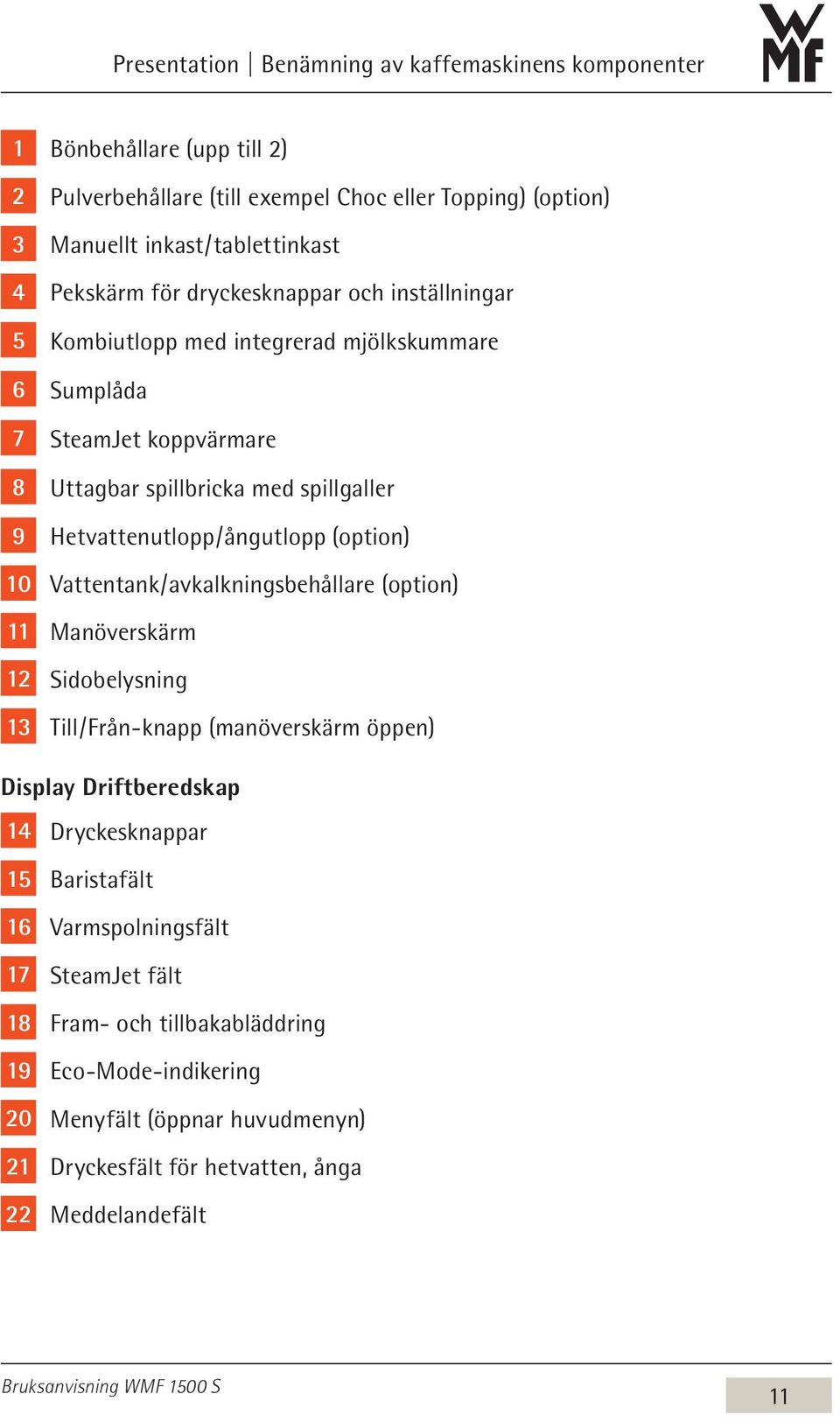 ångutlopp (option) 10 Vattentank / avkalkningsbehållare (option) 11 Manöverskärm 12 Sidobelysning 13 Till / Från-knapp (manöverskärm öppen) Display Driftberedskap 14 Dryckesknappar 15