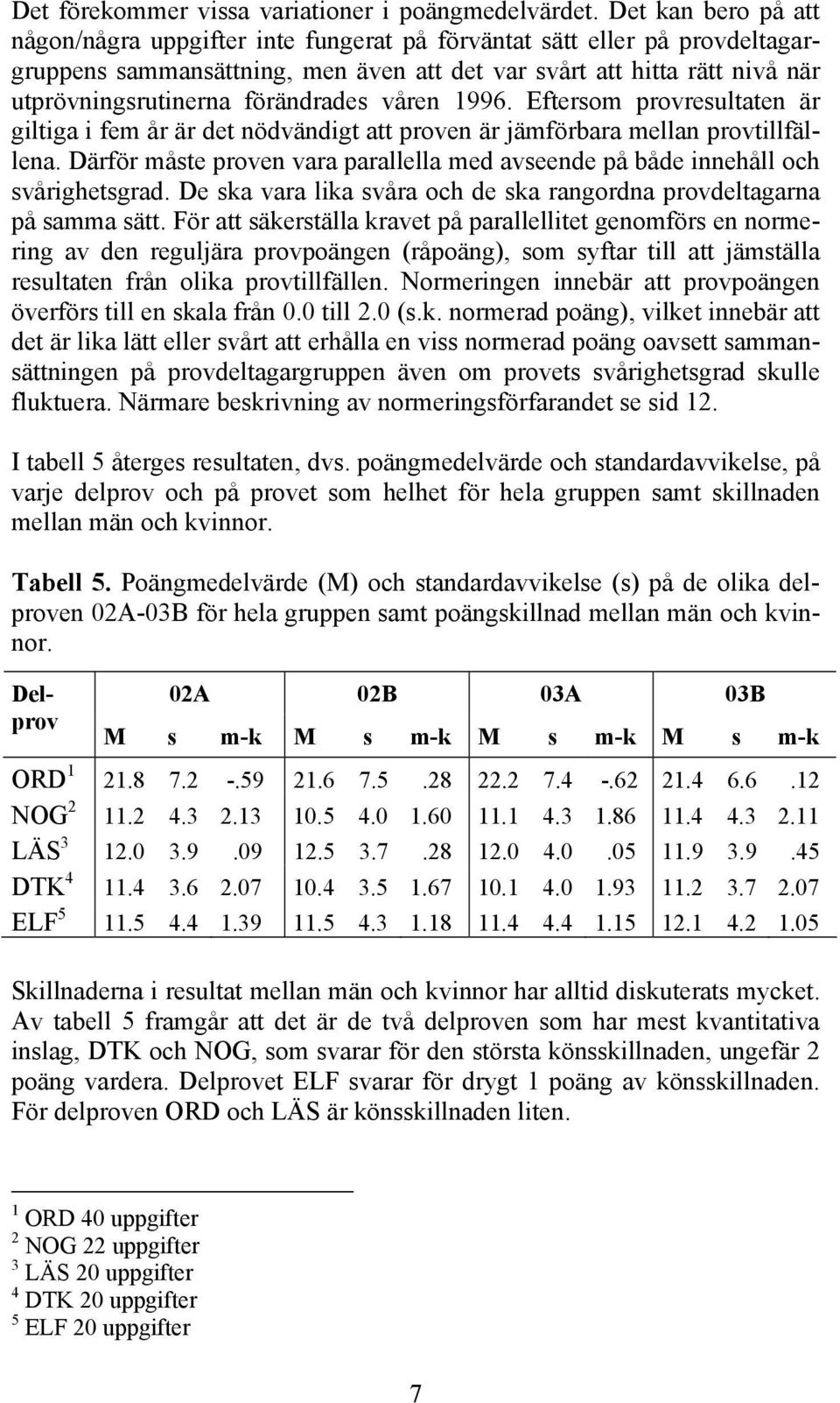 förändrades våren 1996. Eftersom provresultaten är giltiga i fem år är det nödvändigt att proven är jämförbara mellan provtillfällena.