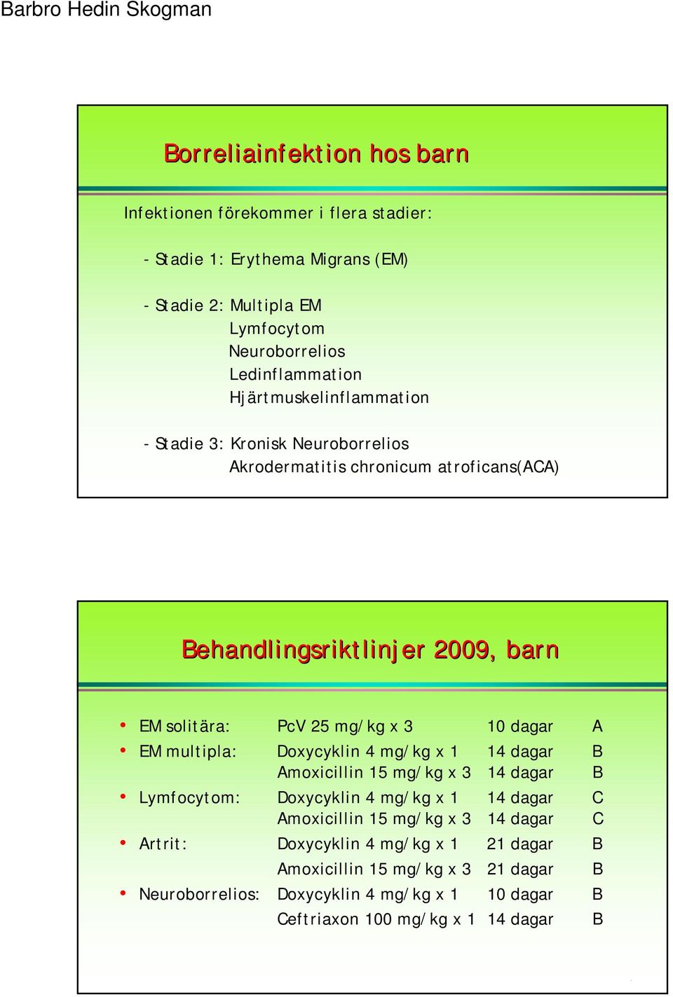 dagar A EM multipla: Doxycyklin 4 mg/kg x 1 14 dagar B Amoxicillin 15 mg/kg x 3 14 dagar B Lymfocytom: Doxycyklin 4 mg/kg x 1 14 dagar C Amoxicillin 15 mg/kg x 3 14