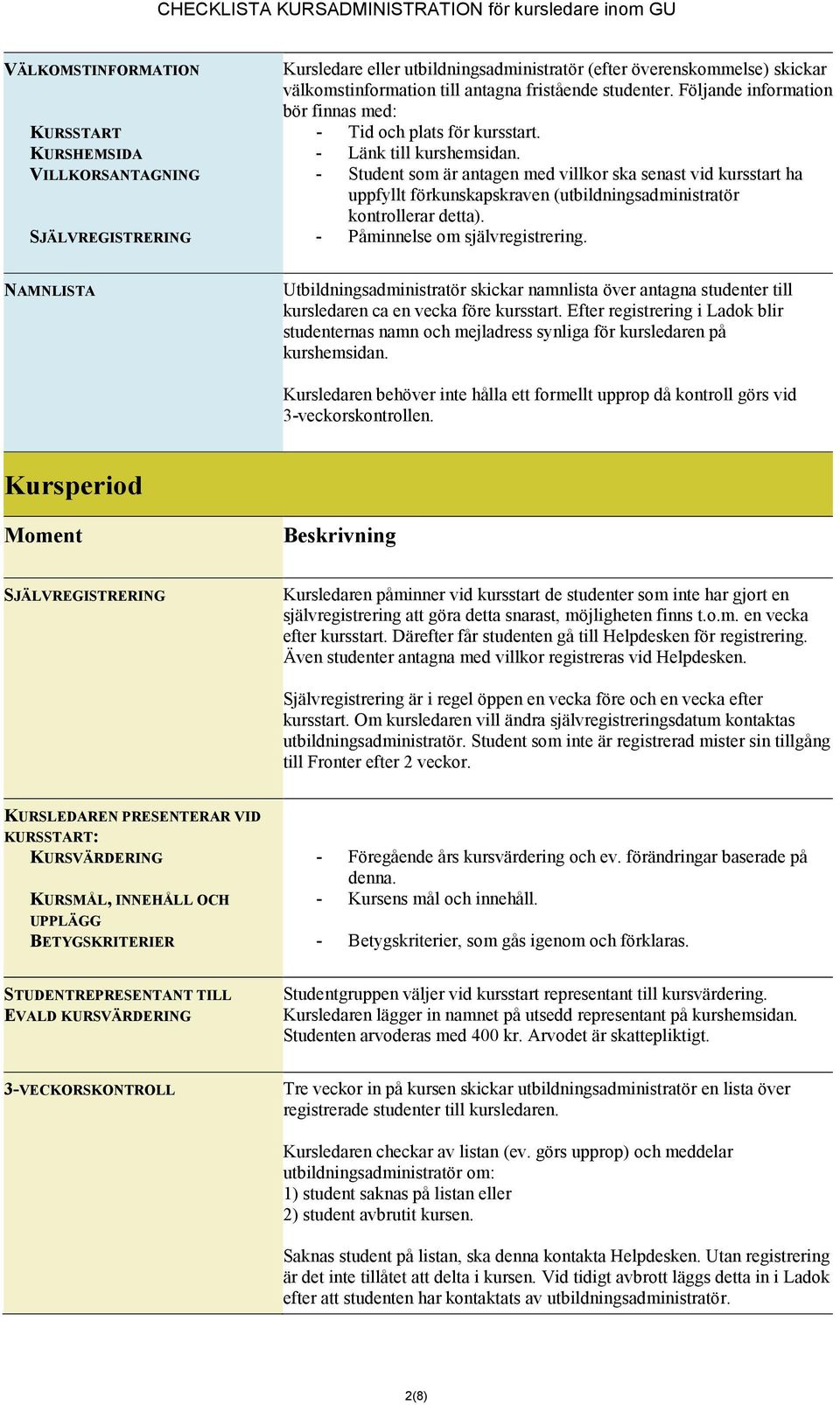 - Student som är antagen med villkor ska senast vid kursstart ha uppfyllt förkunskapskraven (utbildningsadministratör kontrollerar detta). - Påminnelse om självregistrering.