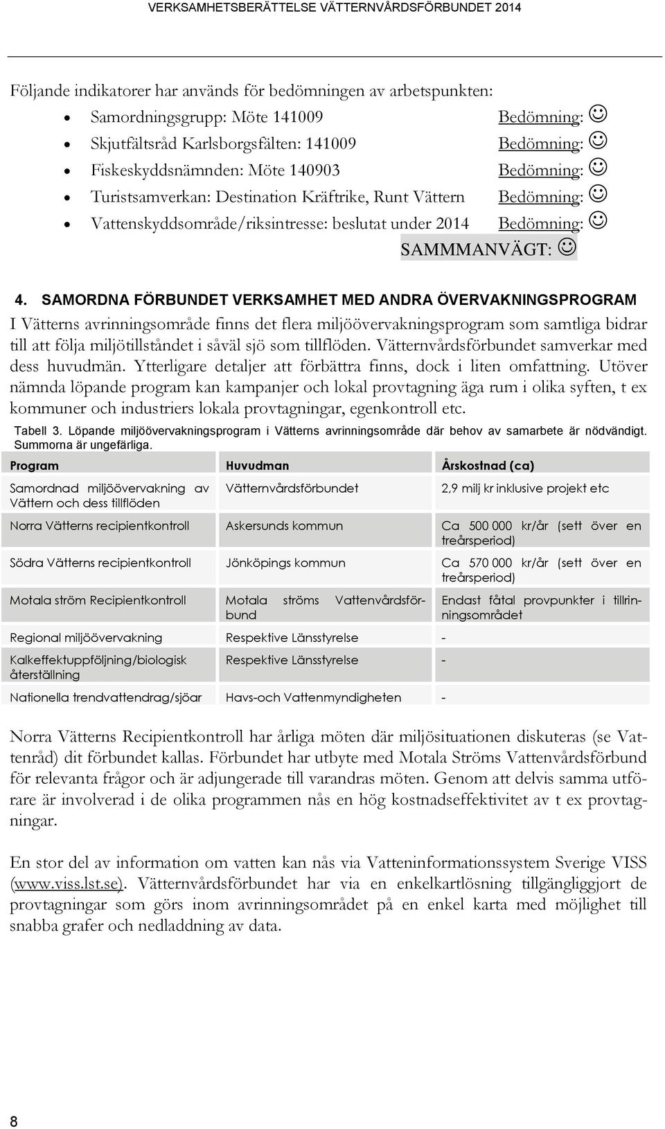 SAMORDNA FÖRBUNDET VERKSAMHET MED ANDRA ÖVERVAKNINGSPROGRAM I Vätterns avrinningsområde finns det flera miljöövervakningsprogram som samtliga bidrar till att följa miljötillståndet i såväl sjö som