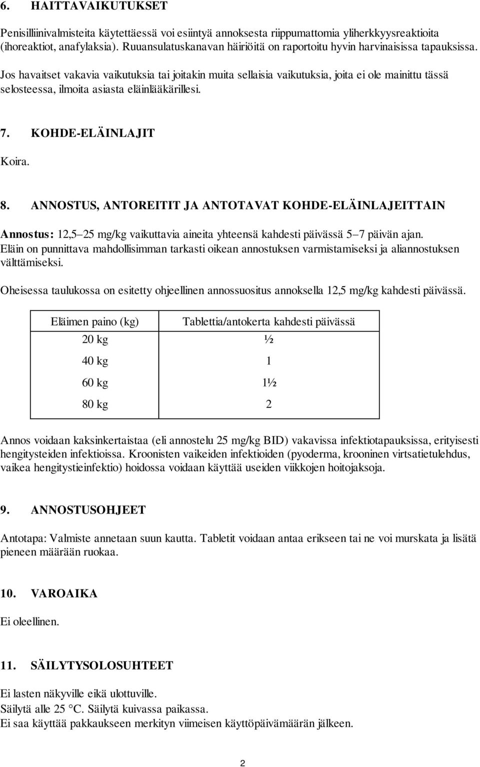 Jos havaitset vakavia vaikutuksia tai joitakin muita sellaisia vaikutuksia, joita ei ole mainittu tässä selosteessa, ilmoita asiasta eläinlääkärillesi. 7. KOHDE-ELÄINLAJIT Koira. 8.