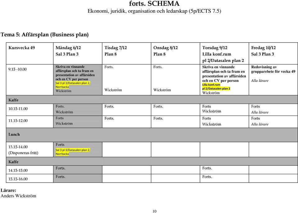 rum Sal 3 Plan 3 pl 2/Datasalen plan 2 9.15-10.00 Skriva en vinnande affärsplan och ta fram en presentation av affärsiden och en CV per person Sal 3 pl 3/Datasalen plan 2, Norrbacka.