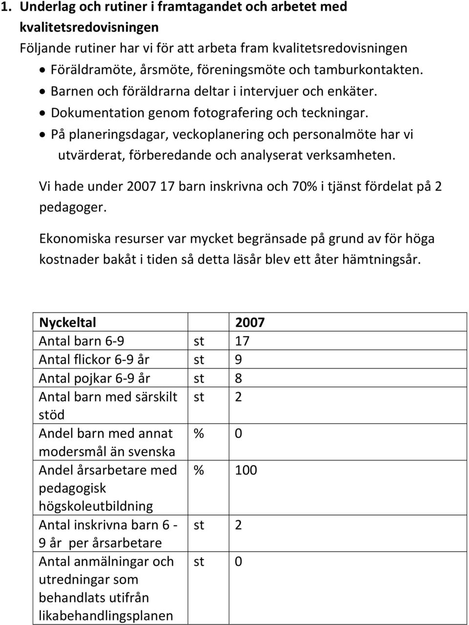 På planeringsdagar, veckoplanering och personalmöte har vi utvärderat, förberedande och analyserat verksamheten. Vi hade under 2007 17 barn inskrivna och 70% i tjänst fördelat på 2 pedagoger.