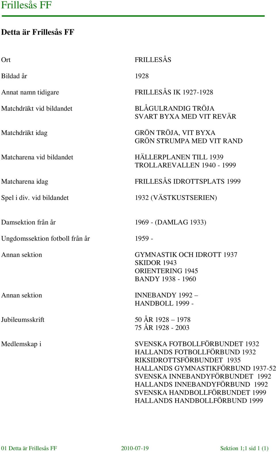 vid bildandet 1932 (VÄSTKUSTSERIEN) Damsektion från år 1969 - (DAMLAG 1933) Ungdomssektion fotboll från år 1959 - Annan sektion GYMNASTIK OCH IDROTT 1937 SKIDOR 1943 ORIENTERING 1945 BANDY 1938-1960