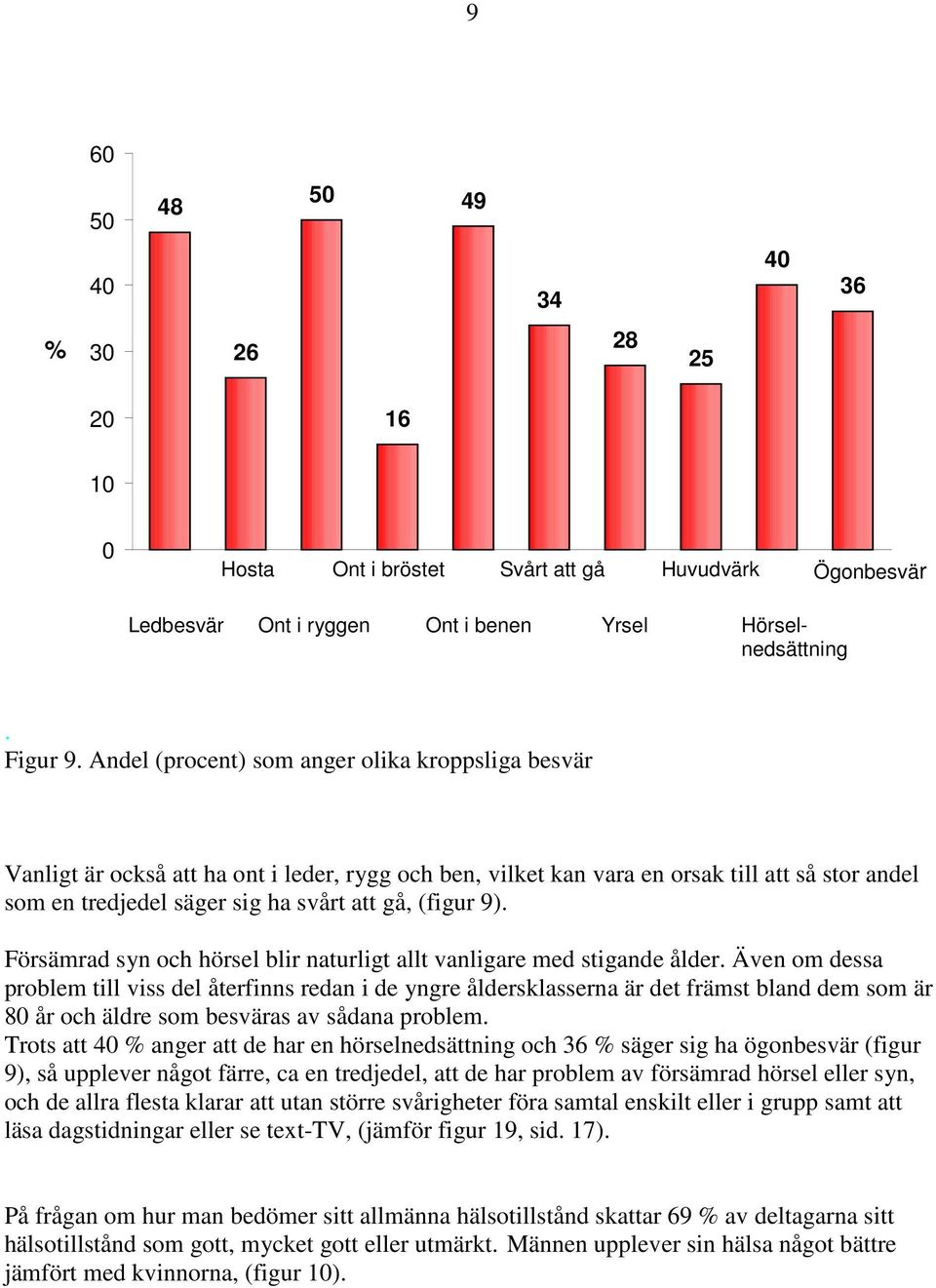 9). Försämrad syn och hörsel blir naturligt allt vanligare med stigande ålder.