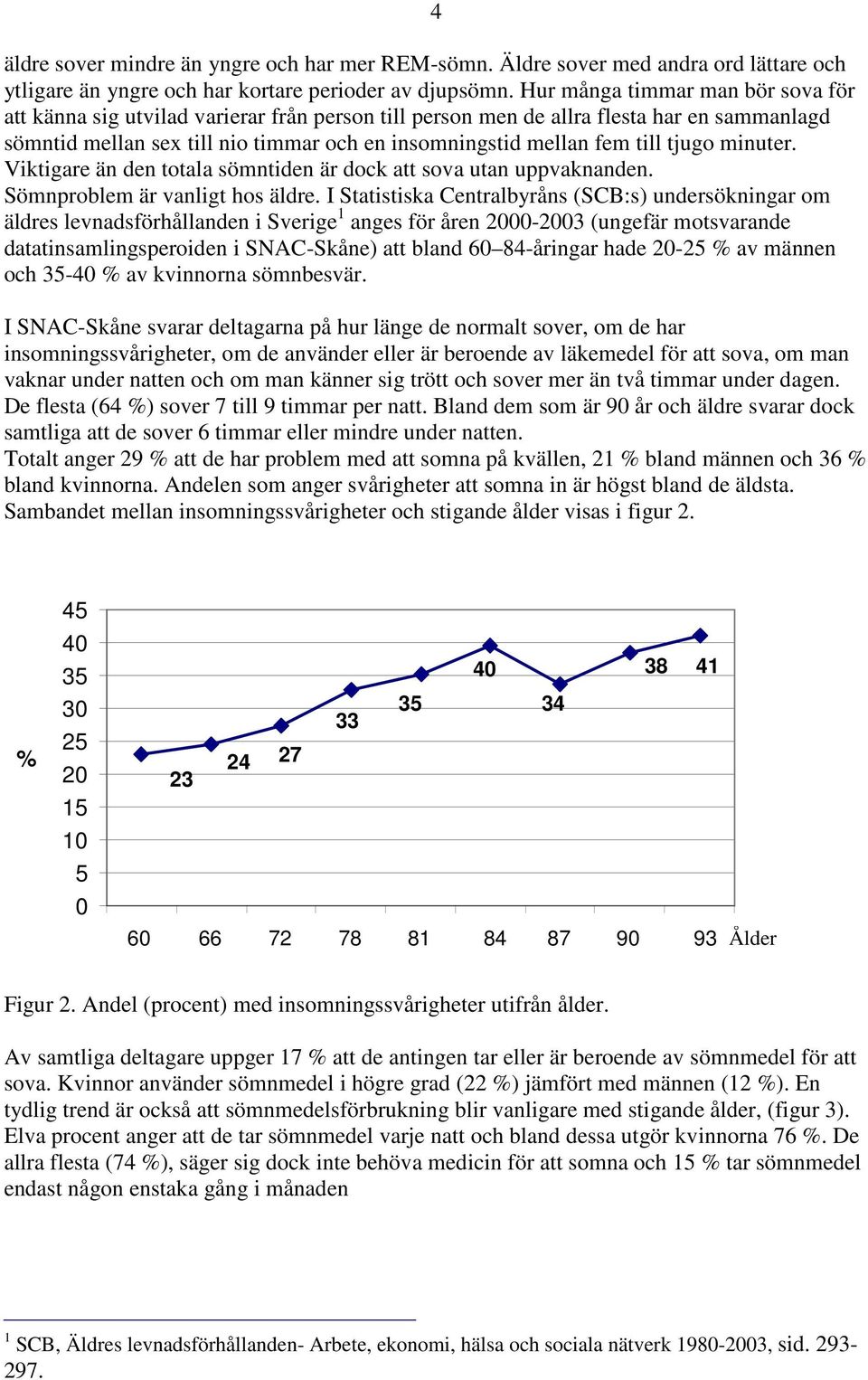 tjugo minuter. Viktigare än den totala sömntiden är dock att sova utan uppvaknanden. Sömnproblem är vanligt hos äldre.