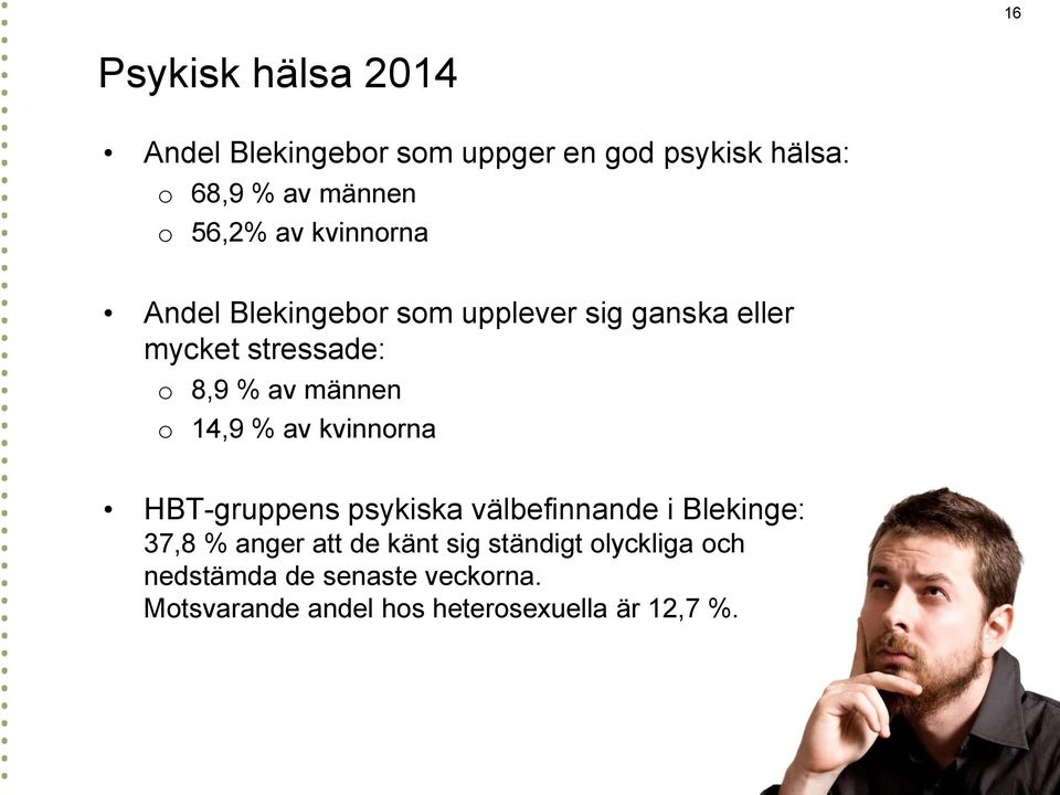 14,9 % av kvinnorna HBT-gruppens psykiska välbefinnande i Blekinge: 37,8 % anger att de känt sig