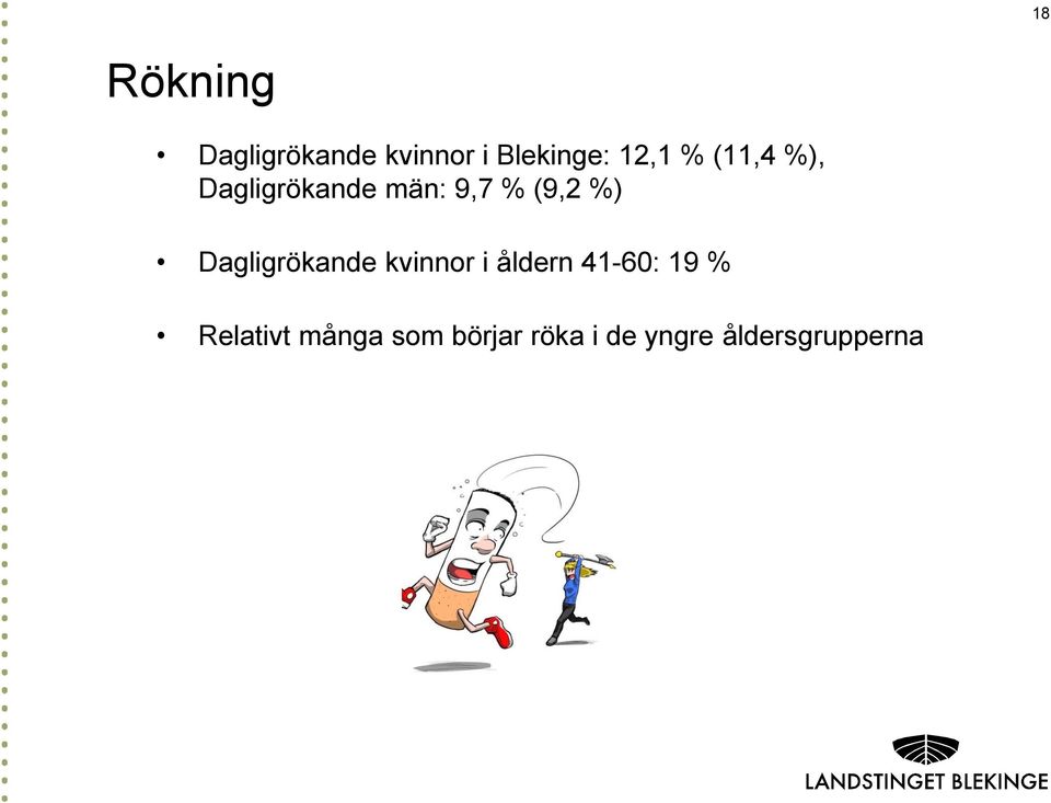 %) Dagligrökande kvinnor i åldern 41-60: 19 %