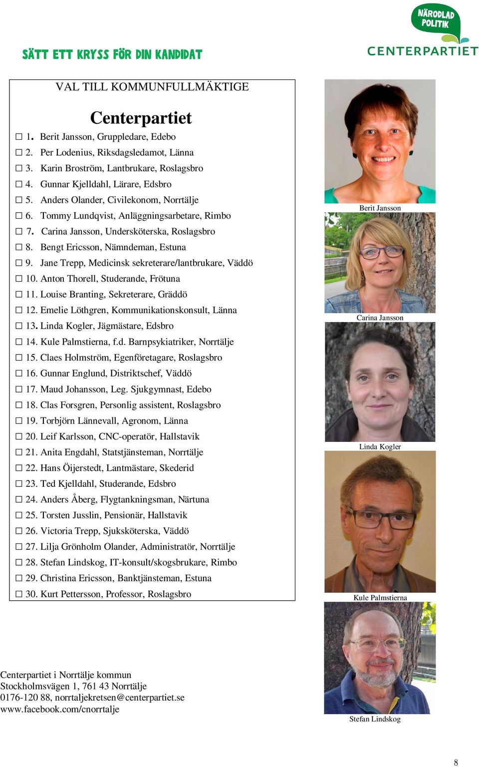 Bengt Ericsson, Nämndeman, Estuna 9. Jane Trepp, Medicinsk sekreterare/lantbrukare, Väddö 10. Anton Thorell, Studerande, Frötuna 11. Louise Branting, Sekreterare, Gräddö 12.