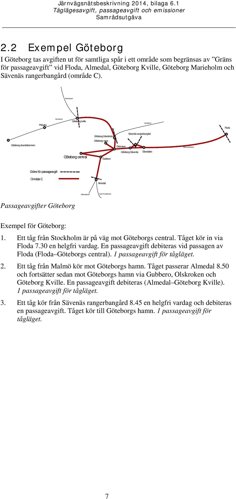 Bohusbanan Pölsebo Hamnbanan Göteborg kville Nordlänken Floda Göteborg Marieholm Sävenäs rangerbangård Göteborg norra Göteborg skandiahamnen Olskroken Västra stambanan Göteborg central Gubbero