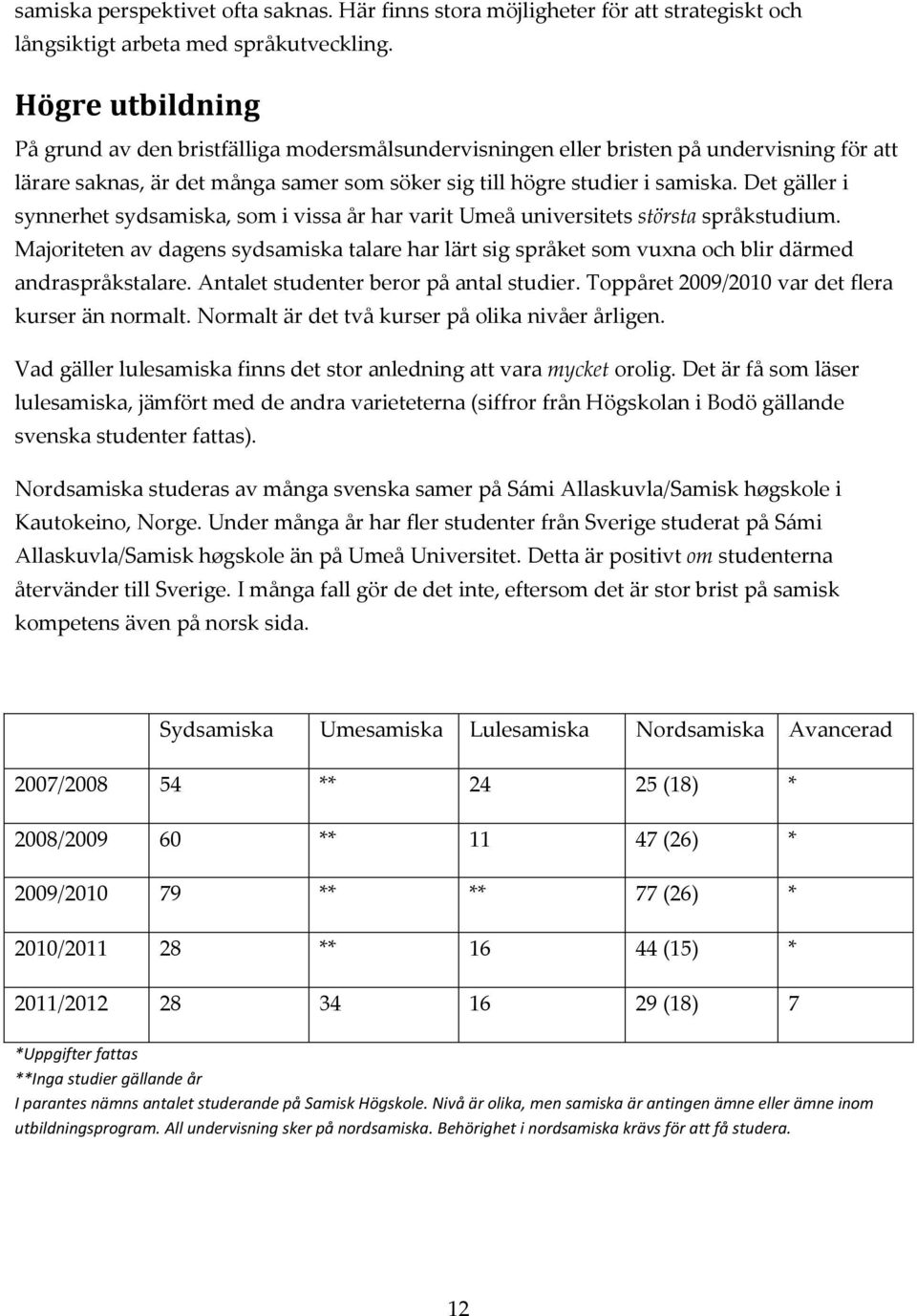 Det gäller i synnerhet sydsamiska, som i vissa år har varit Umeå universitets största språkstudium.