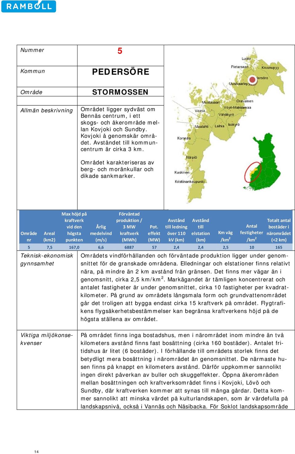 nr Areal (km2) Teknisk-ekonomisk gynnsamhet Max höjd på vid den högsta punkten Årlig medelvind (m/s) Förväntad produktion / 3 MW (MWh) Pot.