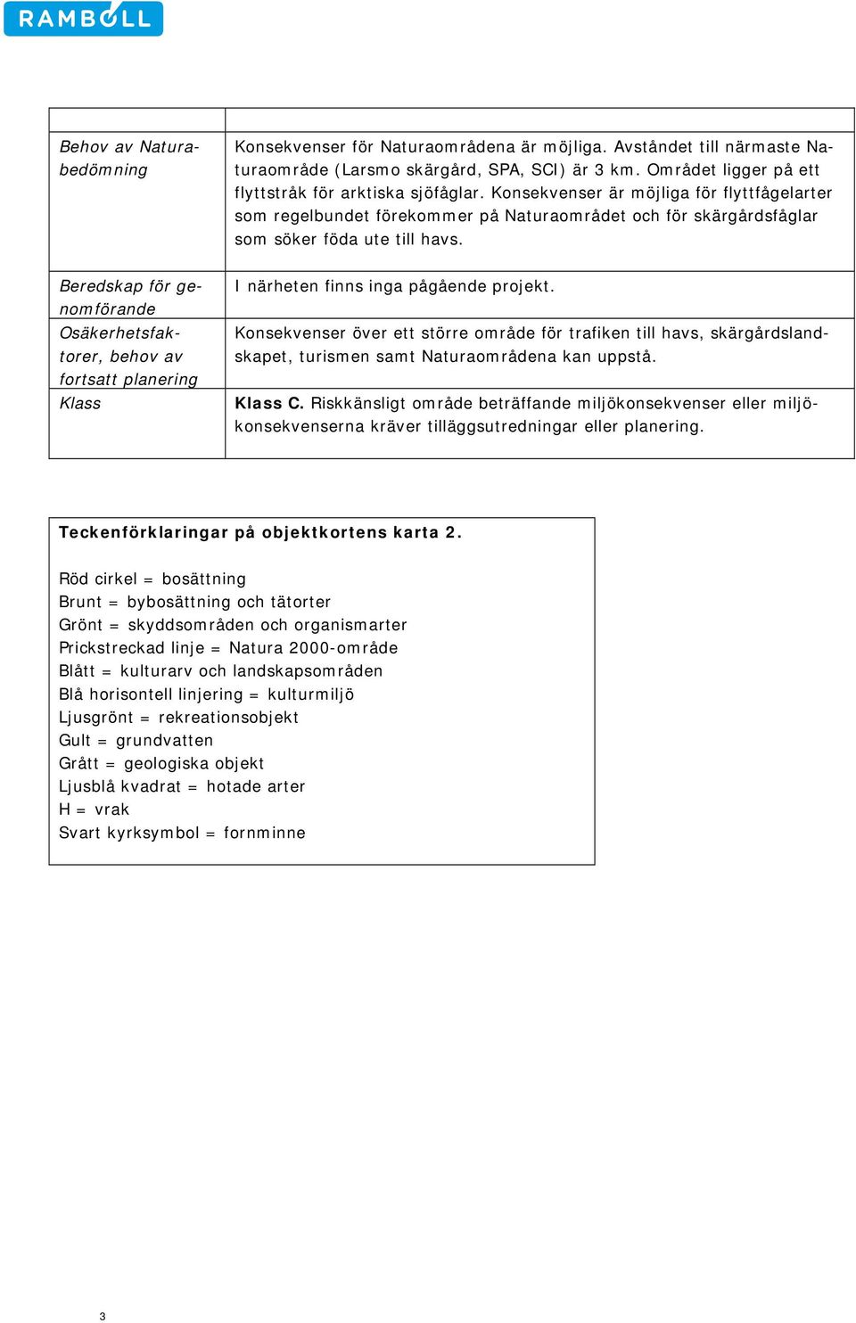 Beredskap för genomförande Osäkerhetsfaktorer, behov av fortsatt planering Klass I närheten finns inga pågående projekt.