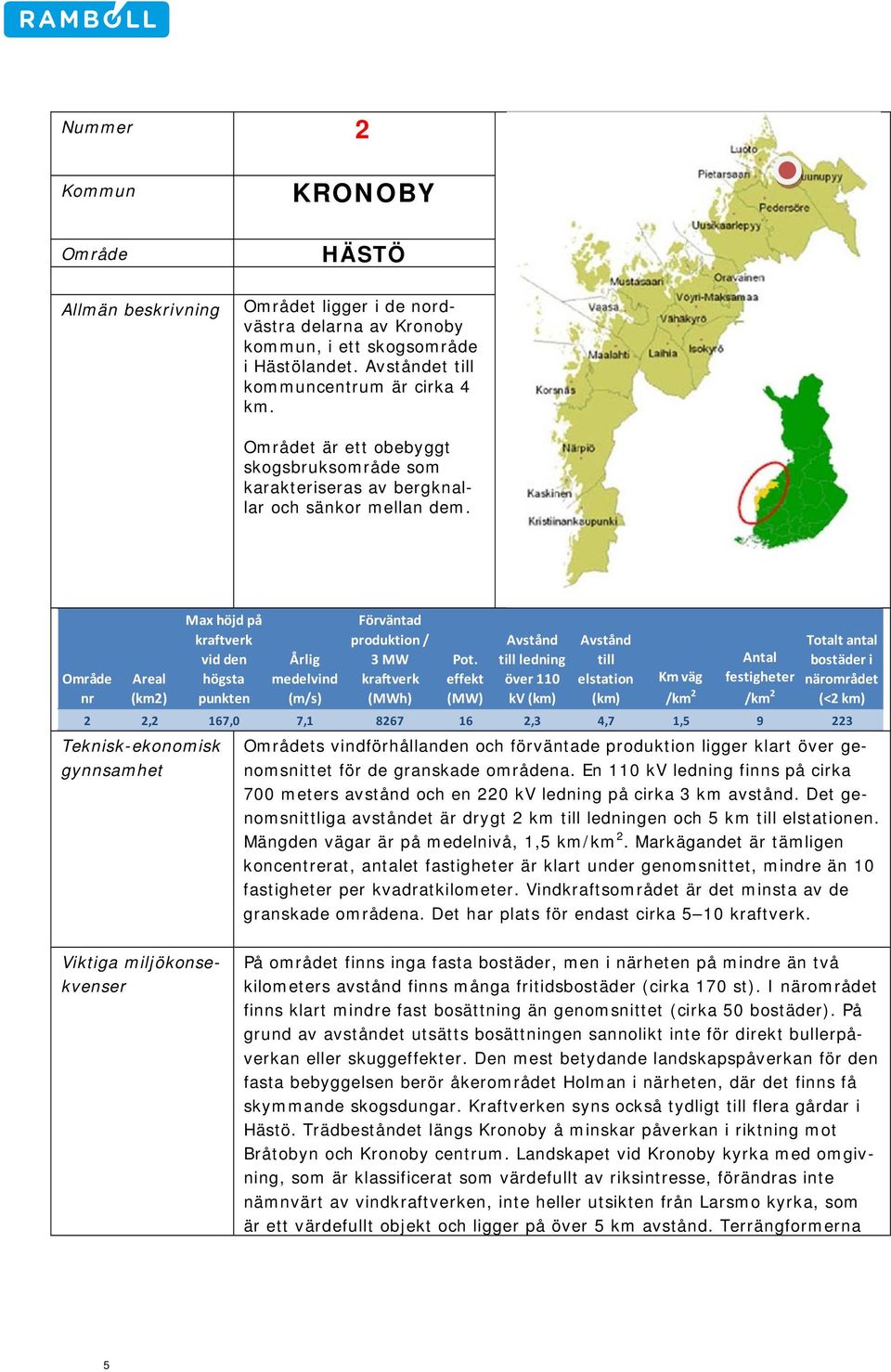 nr Areal (km2) Teknisk-ekonomisk gynnsamhet Max höjd på vid den högsta punkten Årlig medelvind (m/s) Förväntad produktion / 3 MW (MWh) Pot.