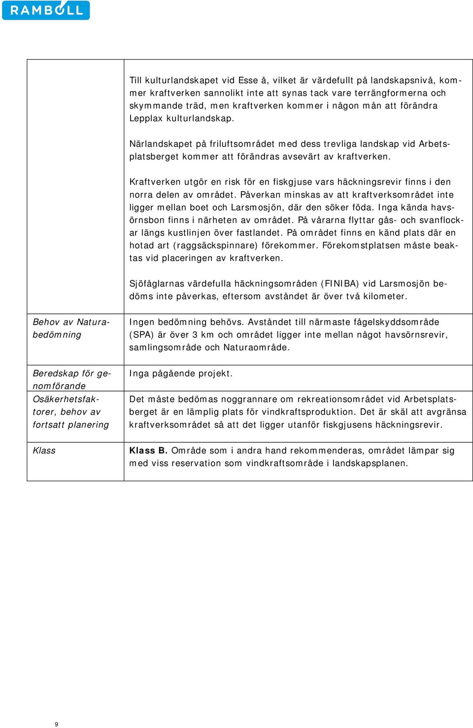 Kraftverken utgör en risk för en fiskgjuse vars häckningsrevir finns i den norra delen av området. Påverkan minskas av att sområdet inte ligger mellan boet och Larsmosjön, där den söker föda.