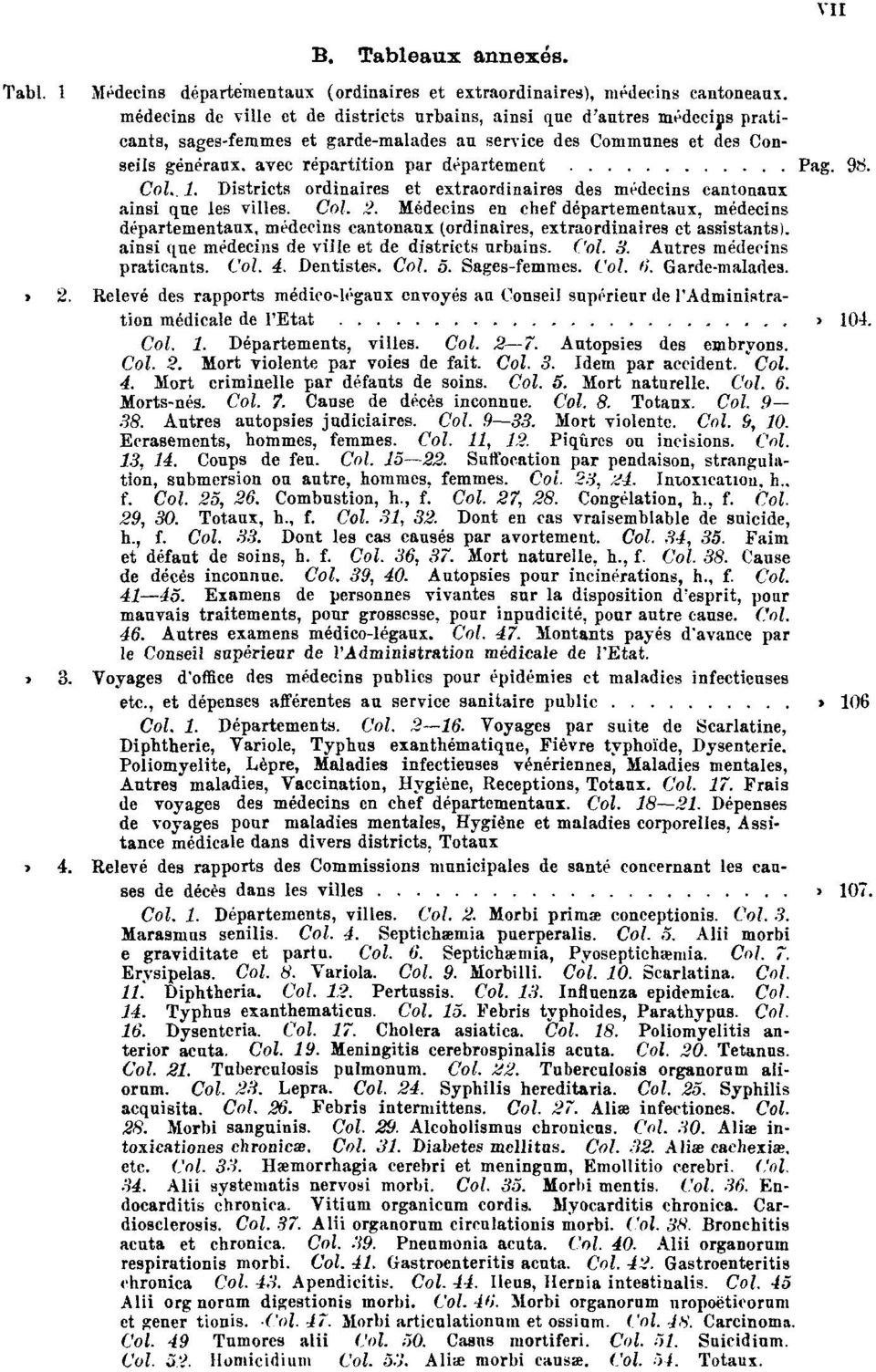 service des Communes et des Conseils généraux, avec répartition par département Pag. 98. Col. 1. Districts ordinaires et extraordinaires des médecins cantonaux ainsi que les villes. Col. 2.