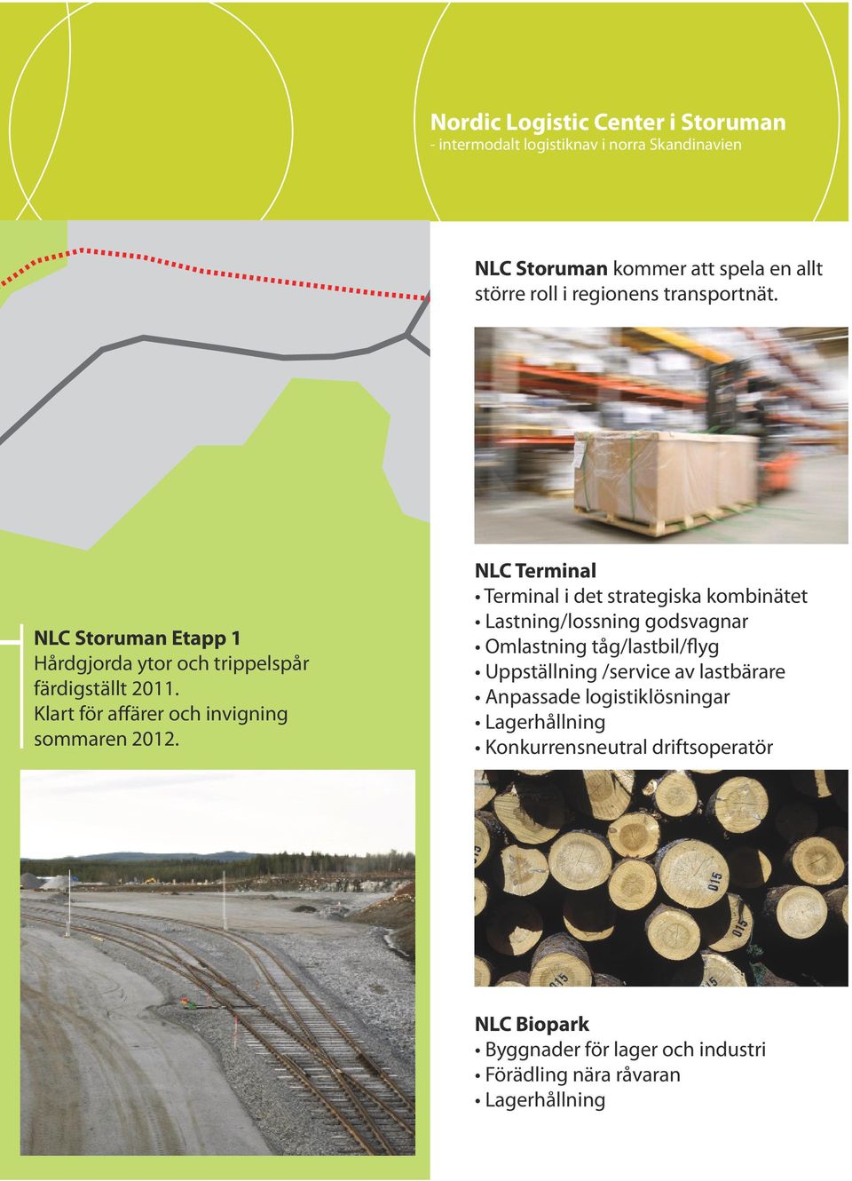 NLC Terminal Terminal i det strategiska kombinätet Lastning/lossning godsvagnar Omlastning tåg/lastbil/flyg Uppställning /service av lastbärare