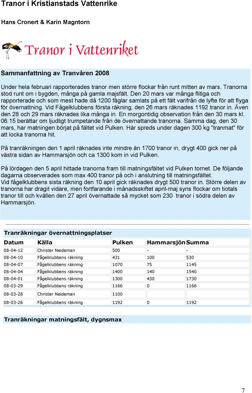 Den 20 mars var många flitiga och rapporterade och som mest hade då 1200 fåglar samlats på ett fält varifrån de lyfte för att flyga för övernattning.