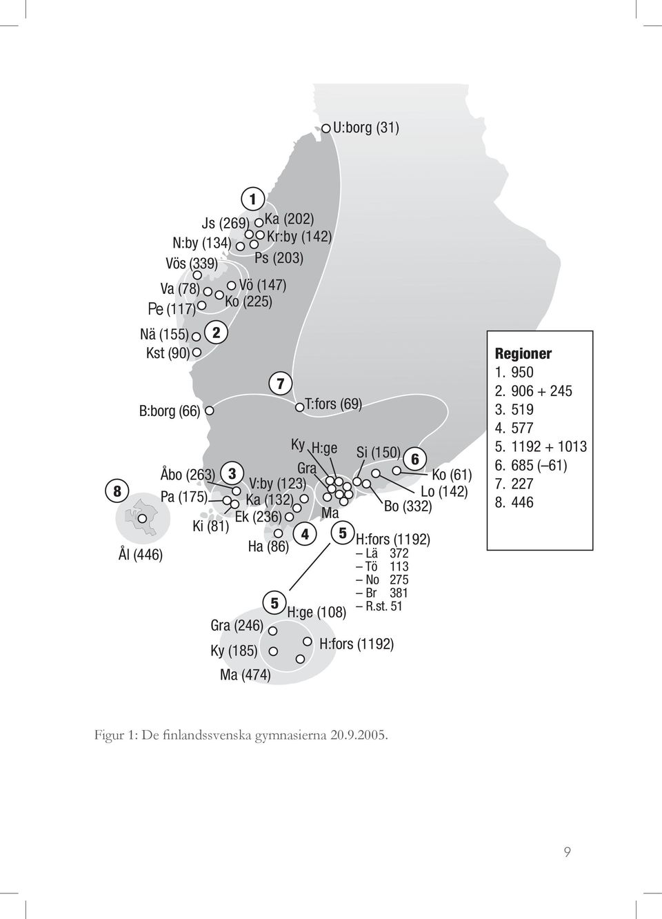 (203) Åbo (263) Pa (175) Ki (81) Vö (147) Ko (225) 7 T:fors (69) Ky H:ge 3 Gra V:by (123) Ka (132) Ek (236) Ma Ha (86) 4 5 5 Gra (246)