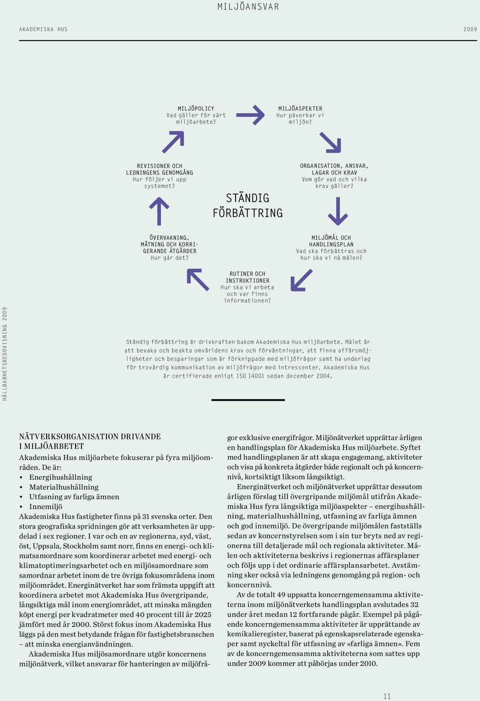 Miljö m ål och handlingsplan Vad ska förbättras och hur ska vi nå m ålen? Rutiner och instruktioner Hur ska vi arb eta och var finns informationen?