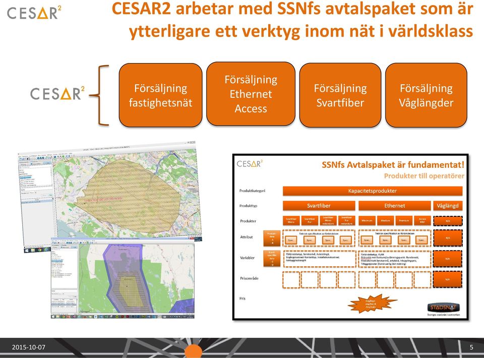 Försäljning fastighetsnät Försäljning Ethernet