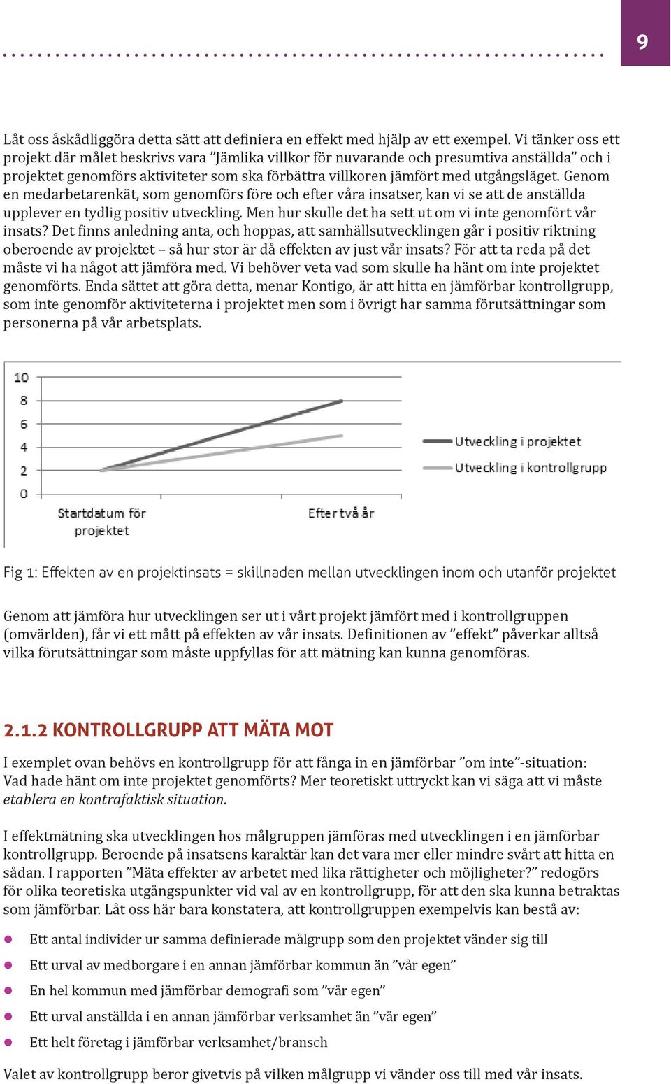 Genom en medarbetarenkät, som genomförs före och efter våra insatser, kan vi se att de anställda upplever en tydlig positiv utveckling. Men hur skulle det ha sett ut om vi inte genomfört vår insats?